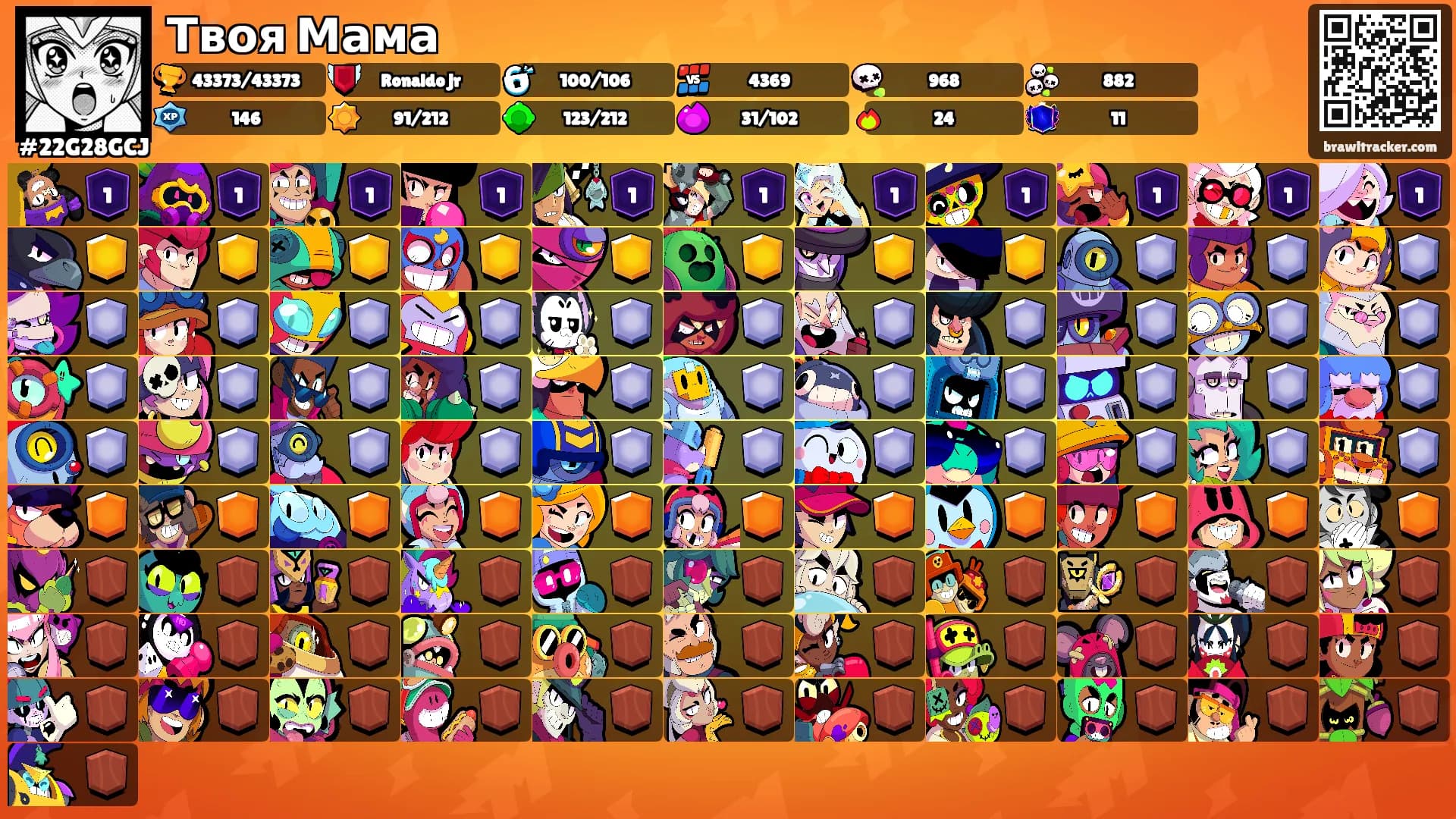 Твоя Мама's Ranks