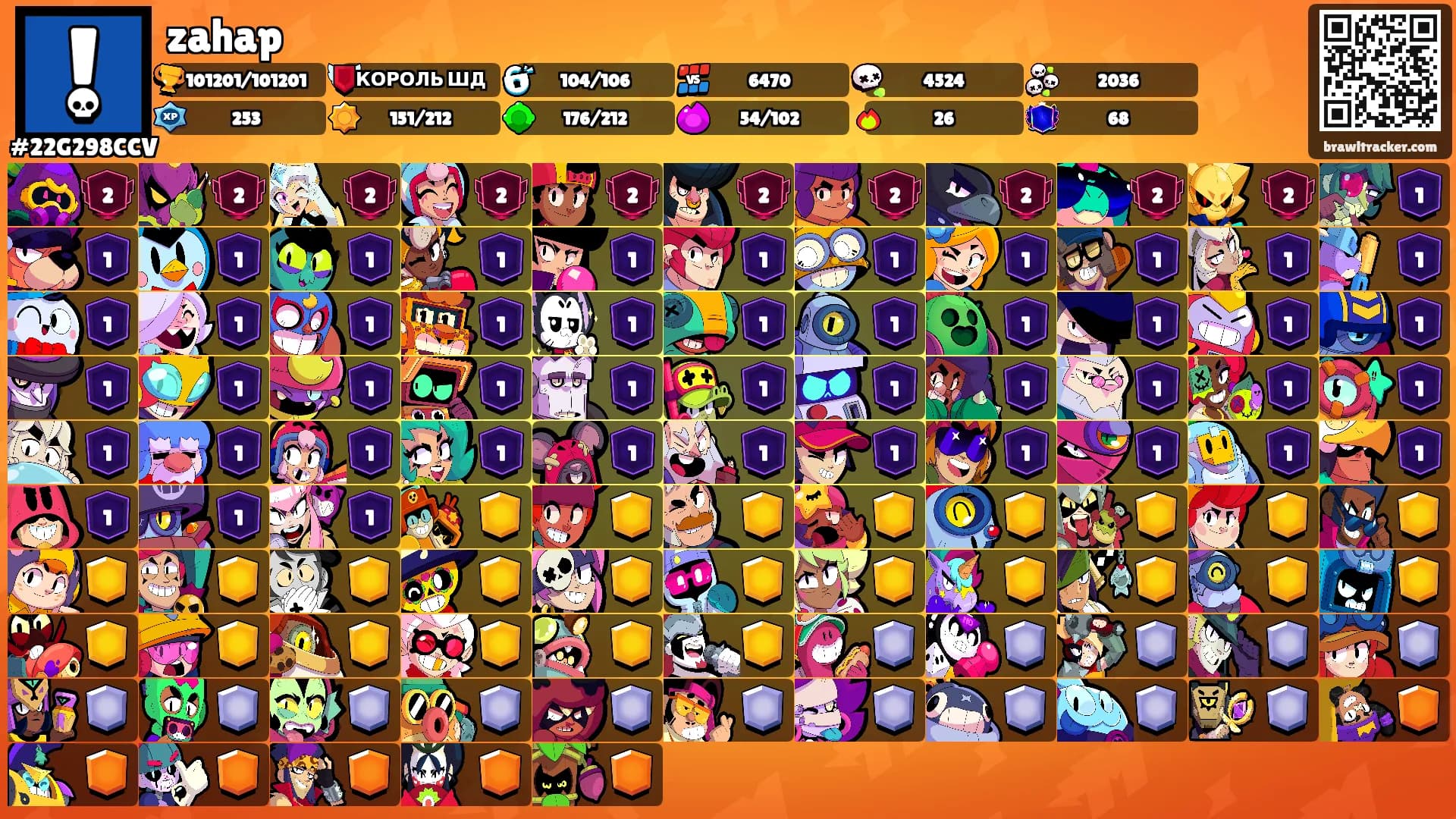 zahap's Ranks