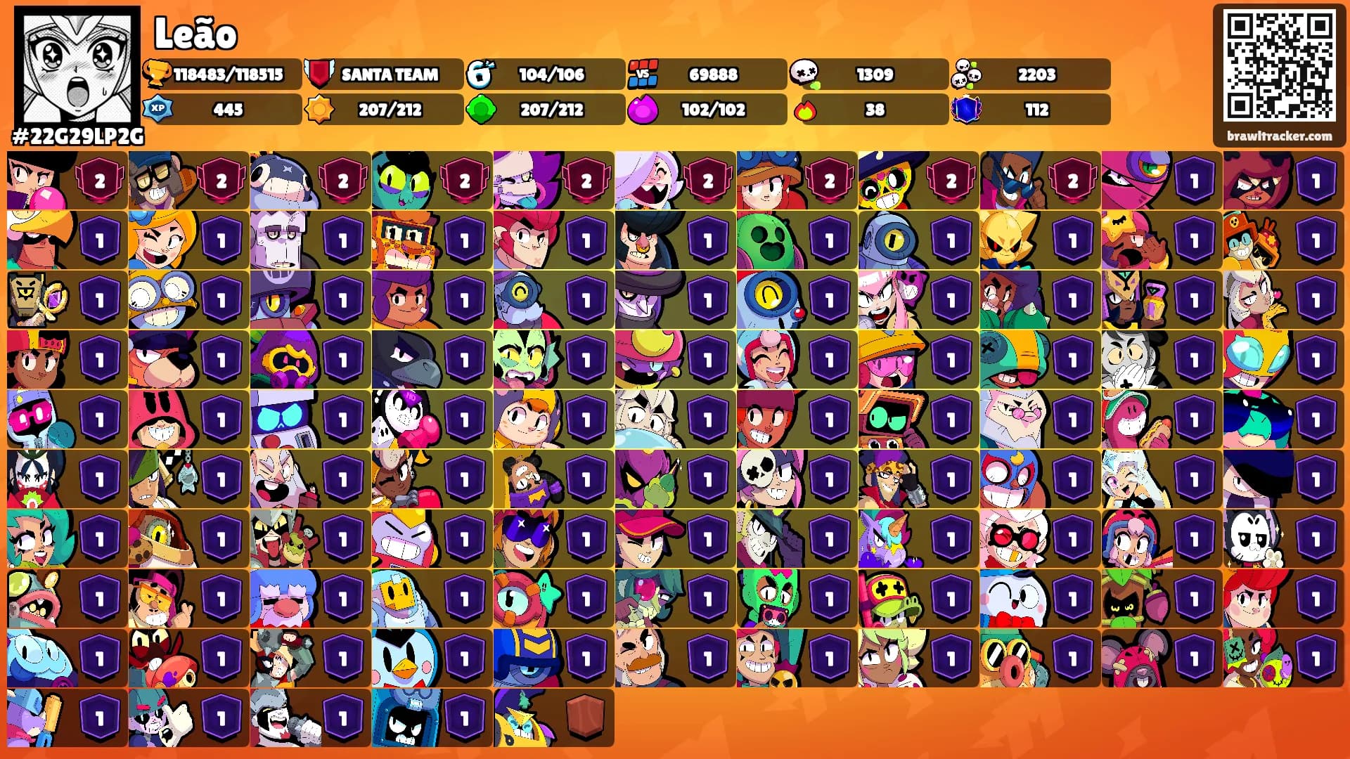 Leão's Ranks