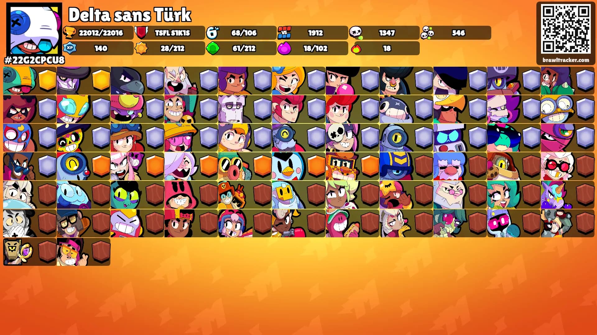 Delta sans Türk's Ranks