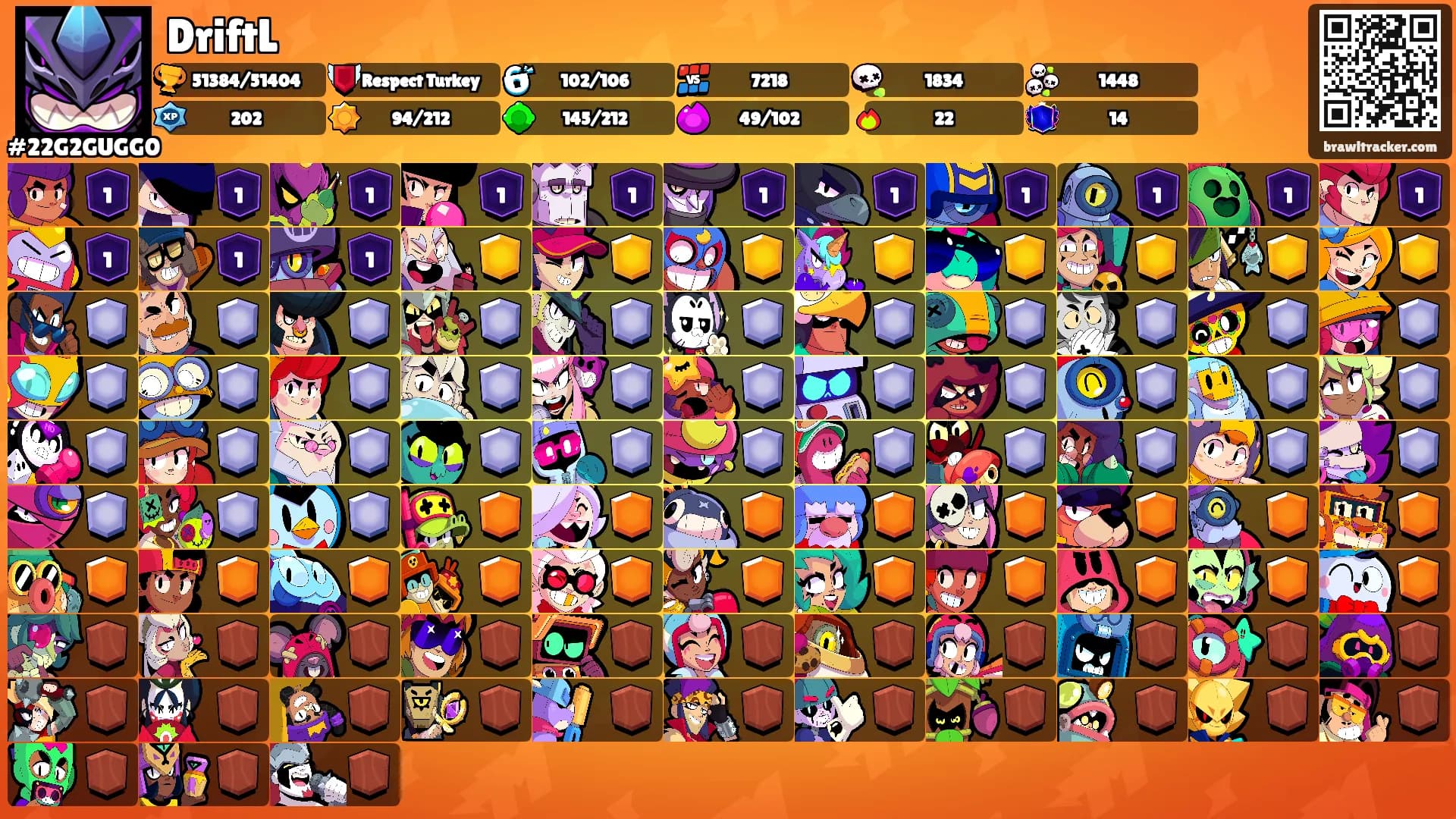 DriftL's Ranks