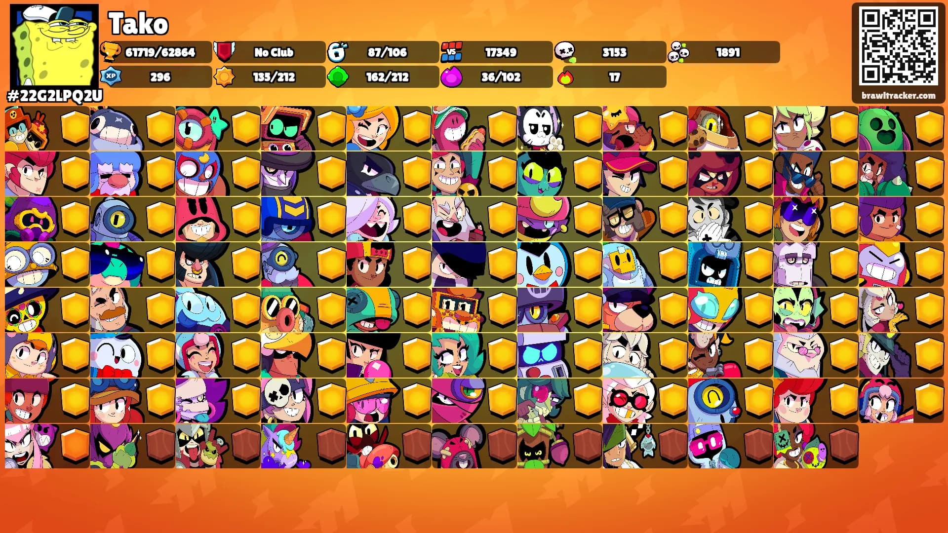 Tako's Ranks