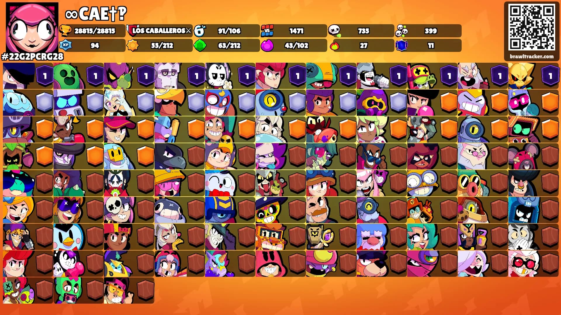 ∞CAE†‽'s Ranks
