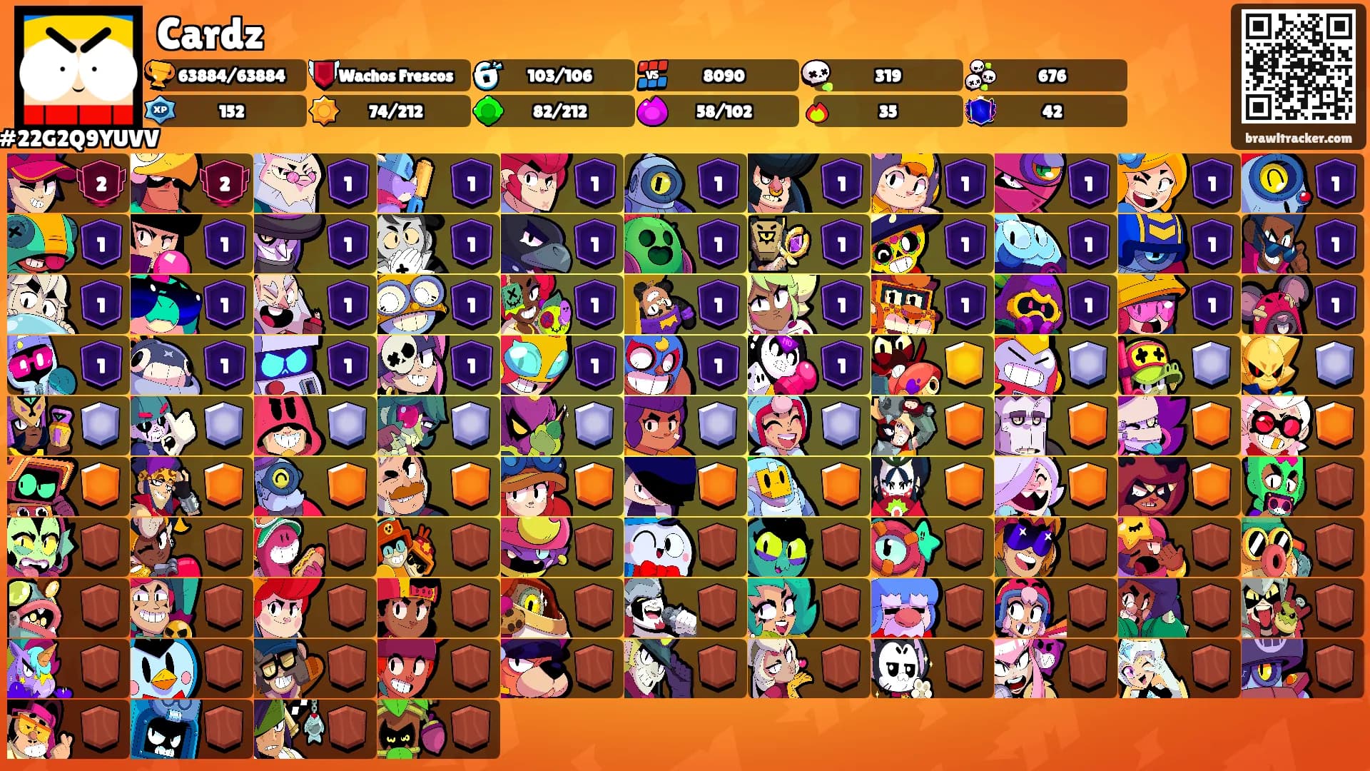 Cardz's Ranks