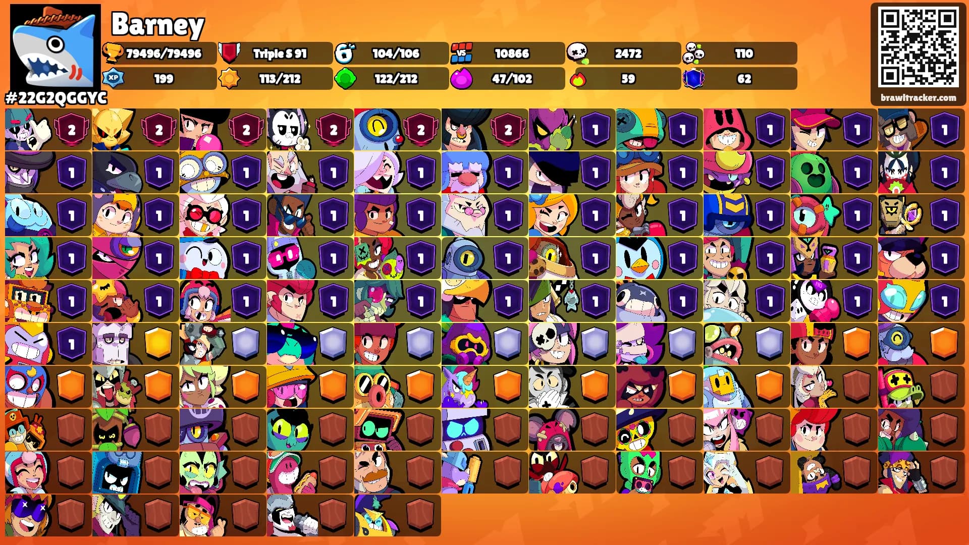 Barney's Ranks