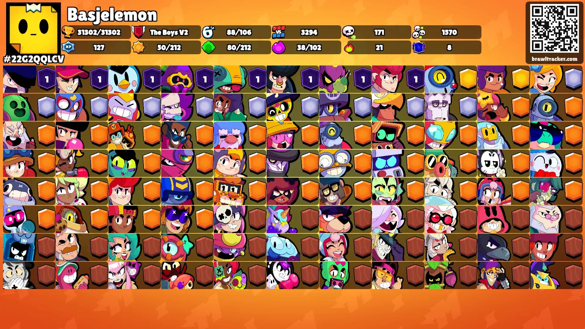 Basjelemon's Ranks