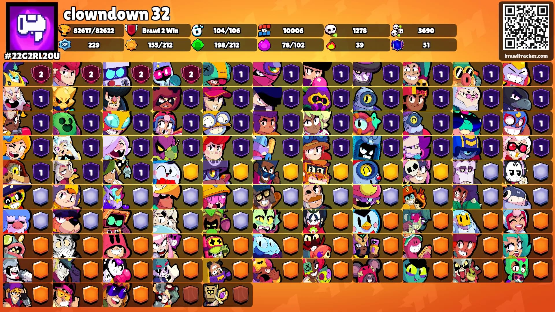 clowndown 32's Ranks