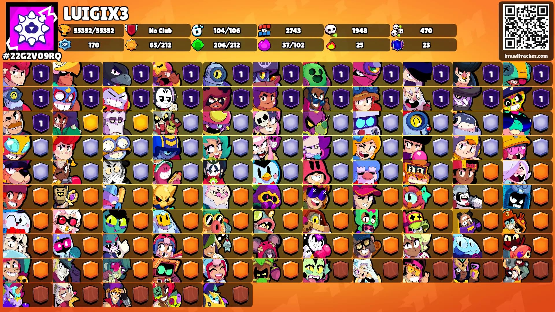 LUIGIX3's Ranks