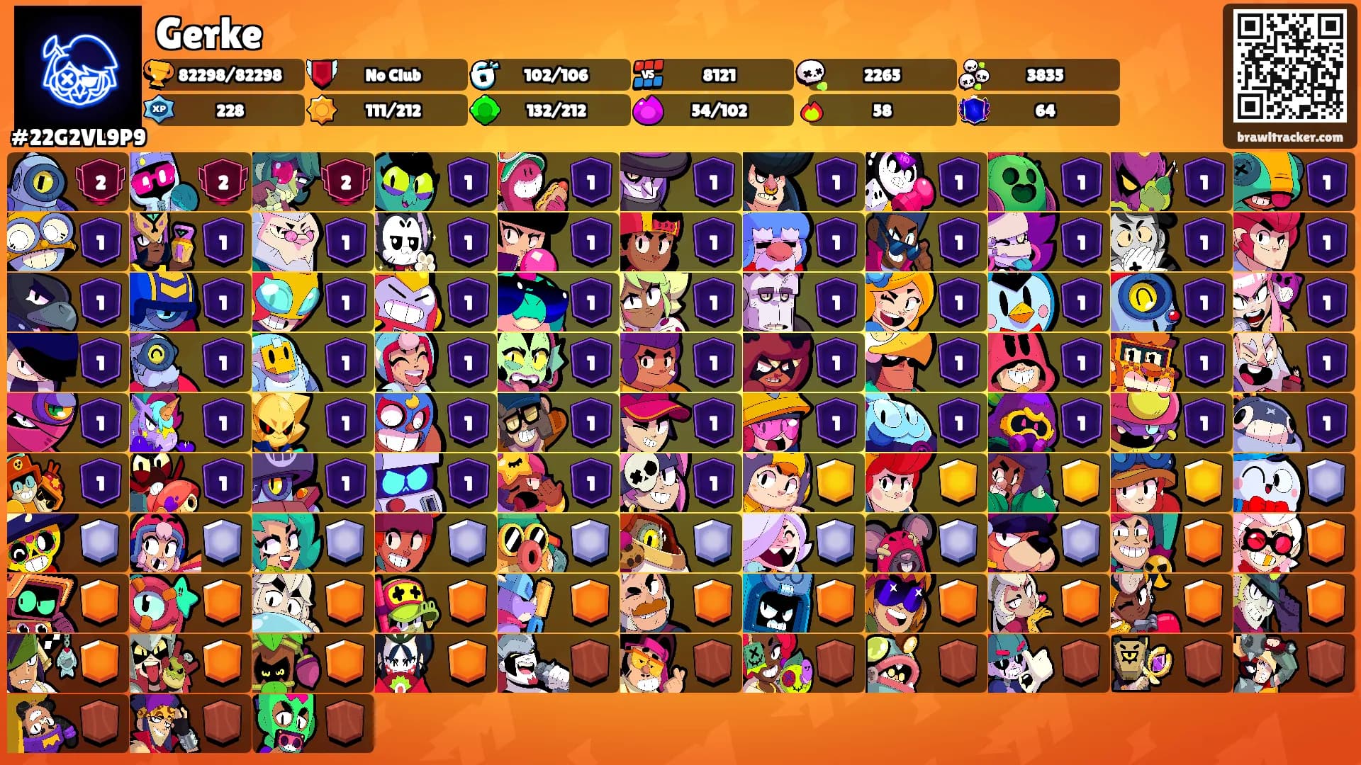 Gerke's Ranks