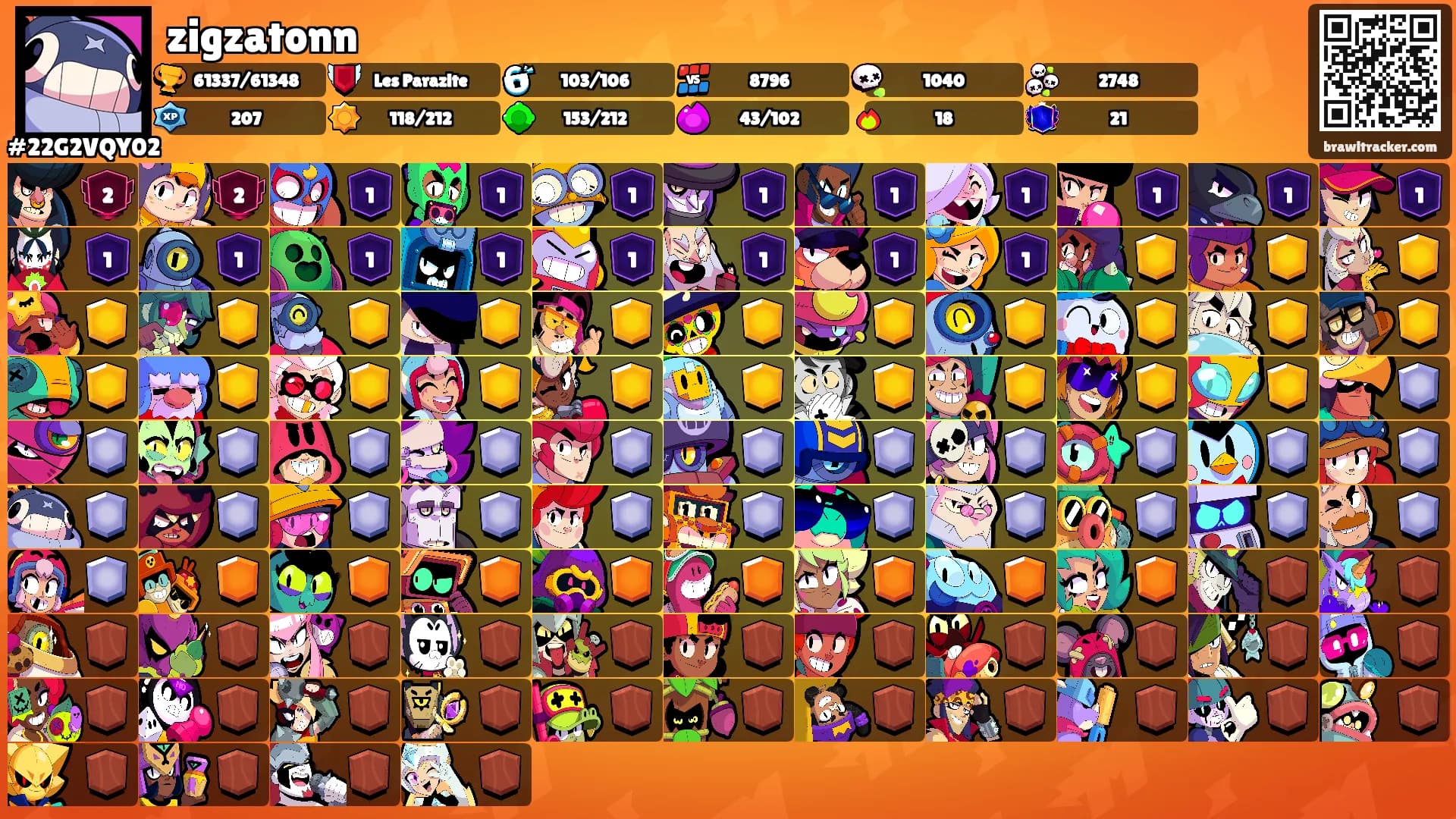zigzatonn's Ranks