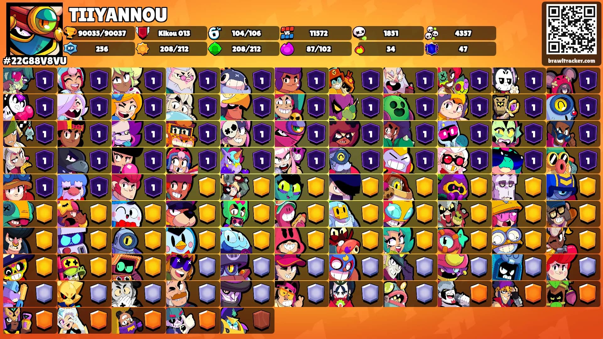 TIIYANNOU's Ranks