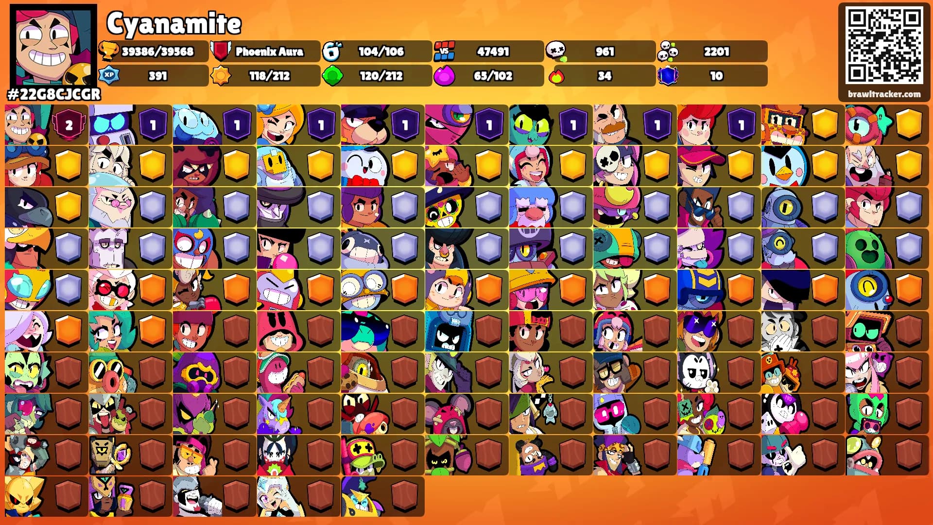 Cyanamite's Ranks