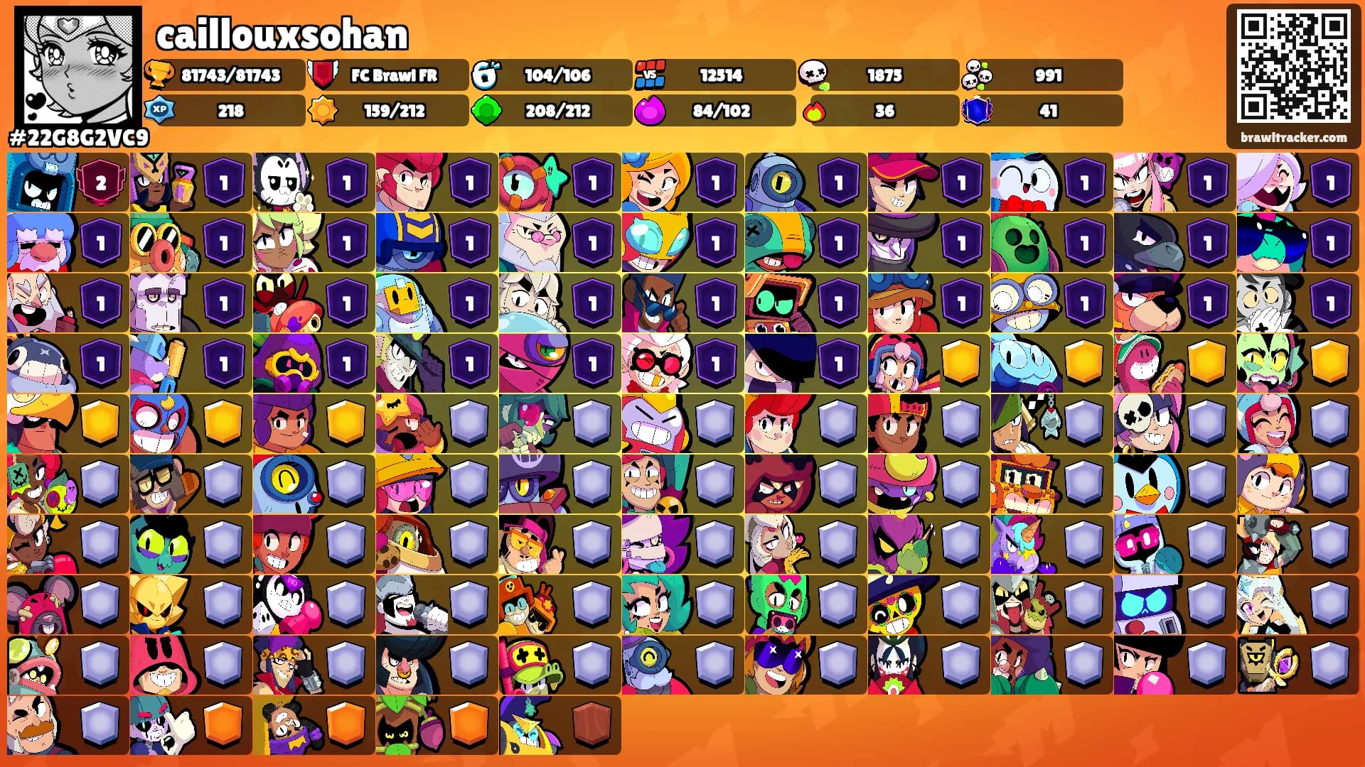 caillouxsohan's Ranks