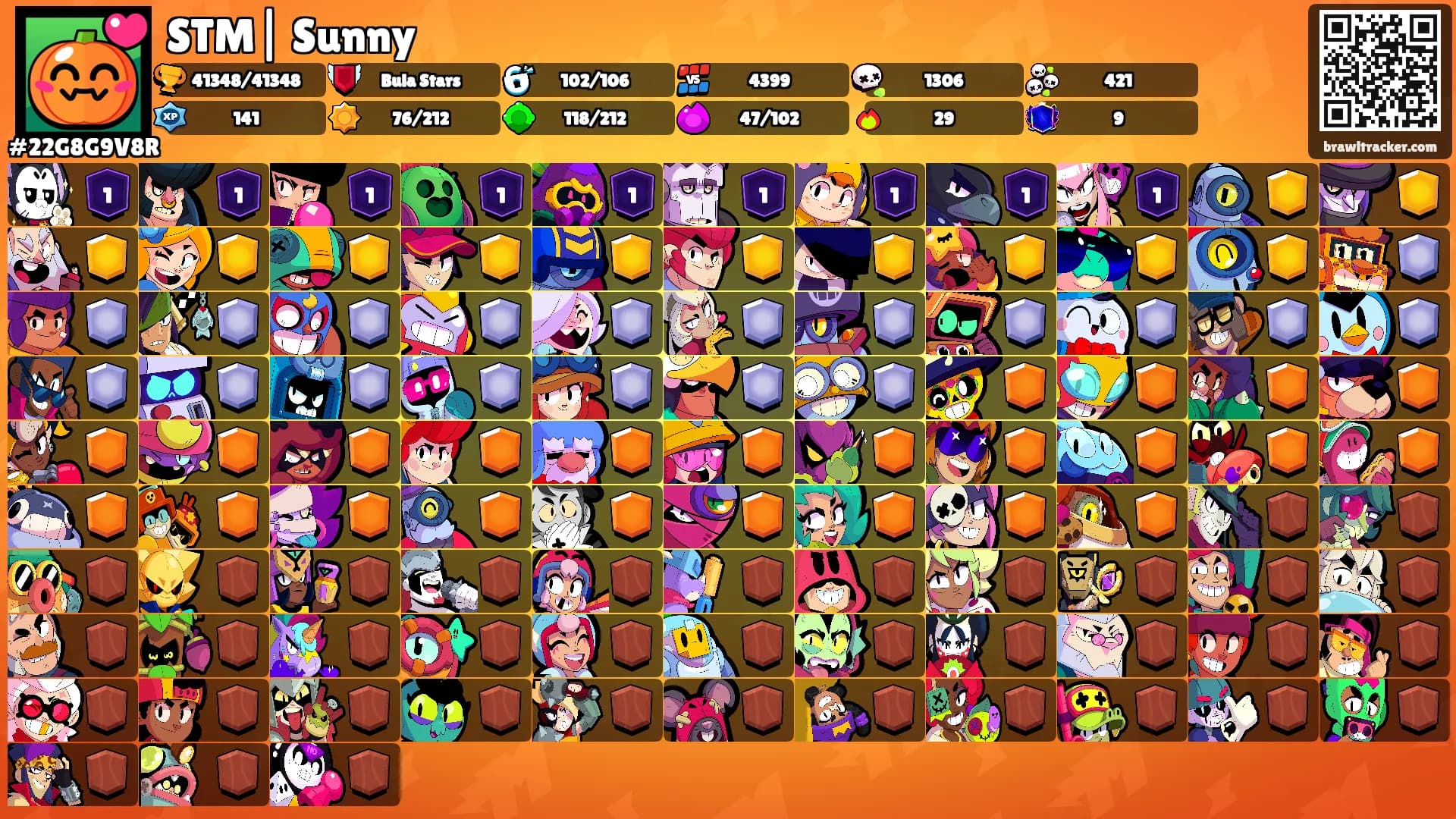 STM| Sunny's Ranks