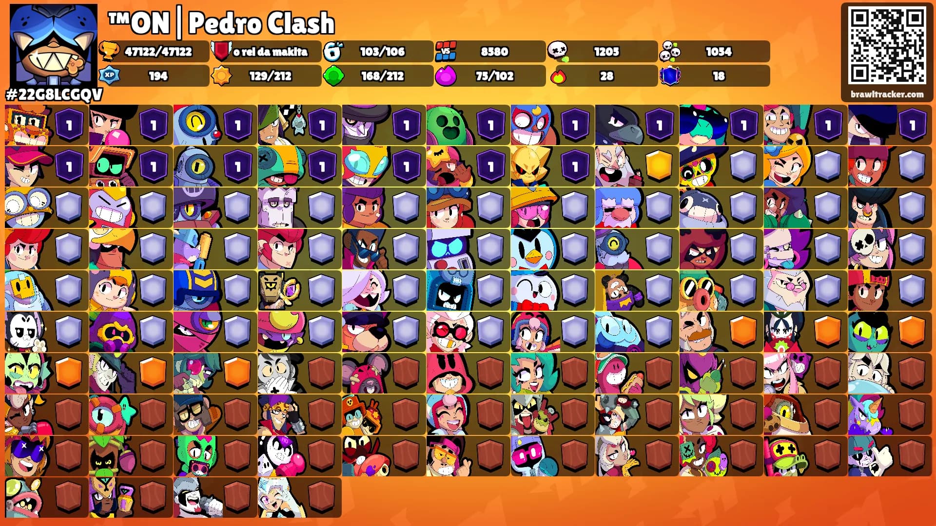 ™ON|Pedro Clash's Ranks