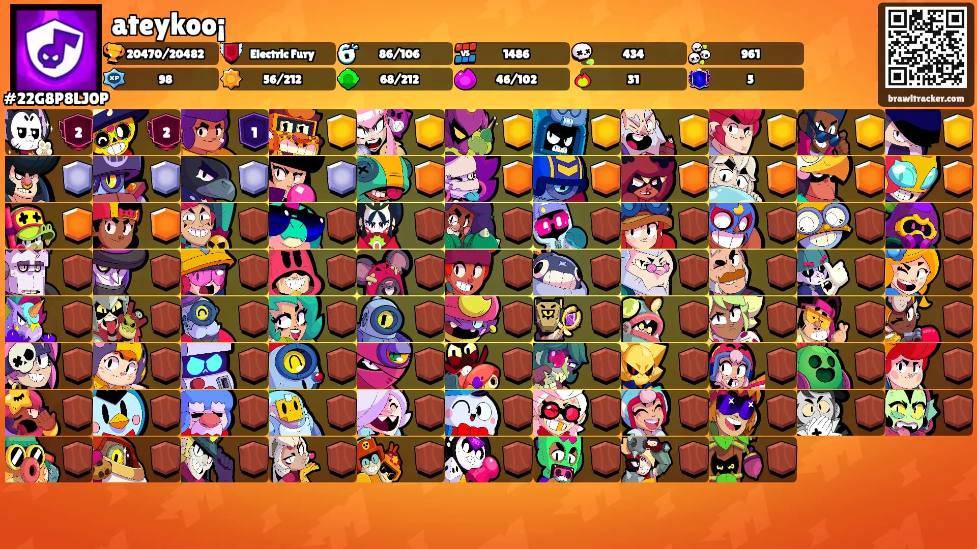 ateykoo¡'s Ranks