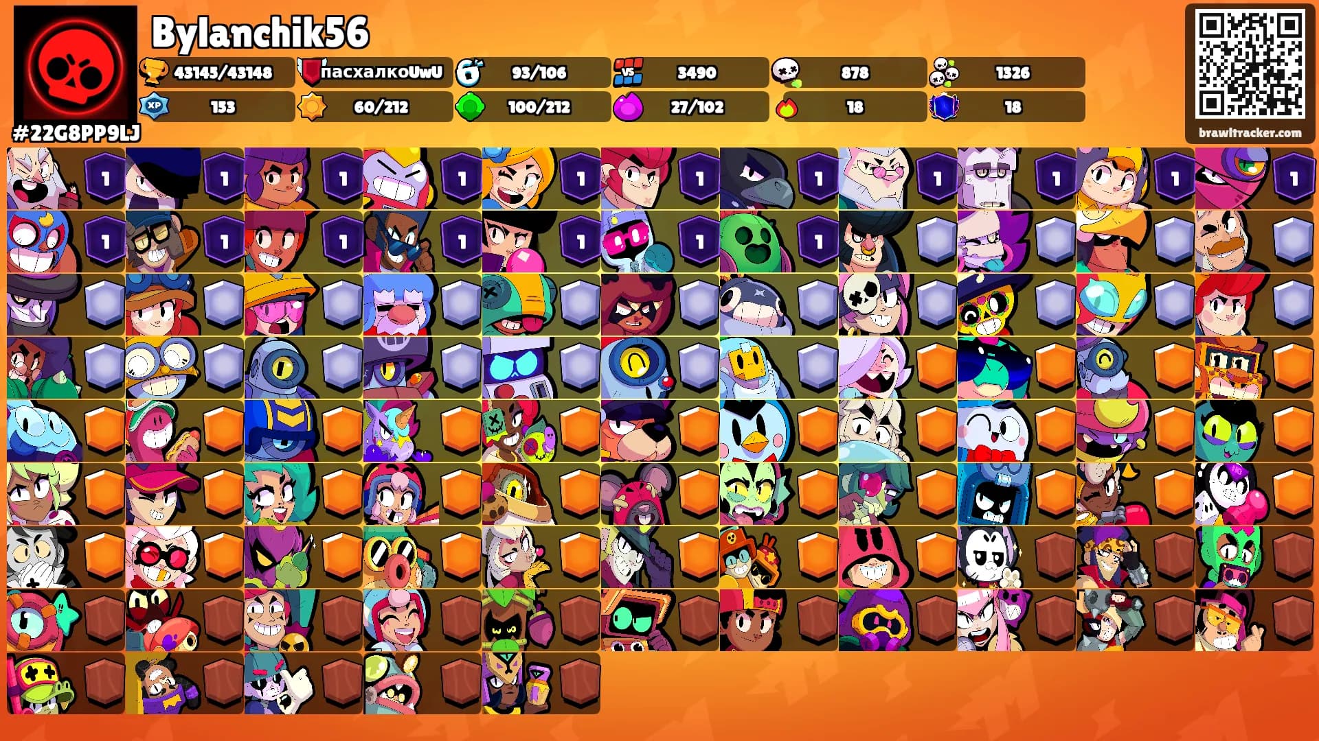 Bylanchik56's Ranks