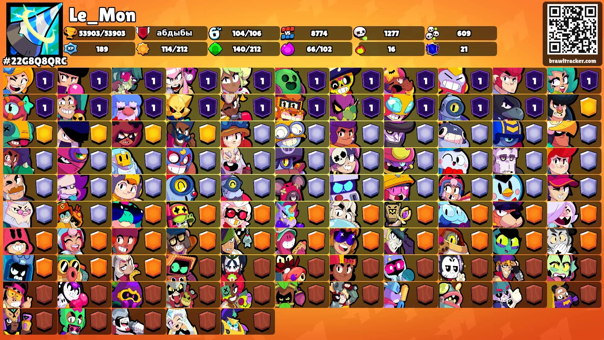 Le_Mon's Ranks