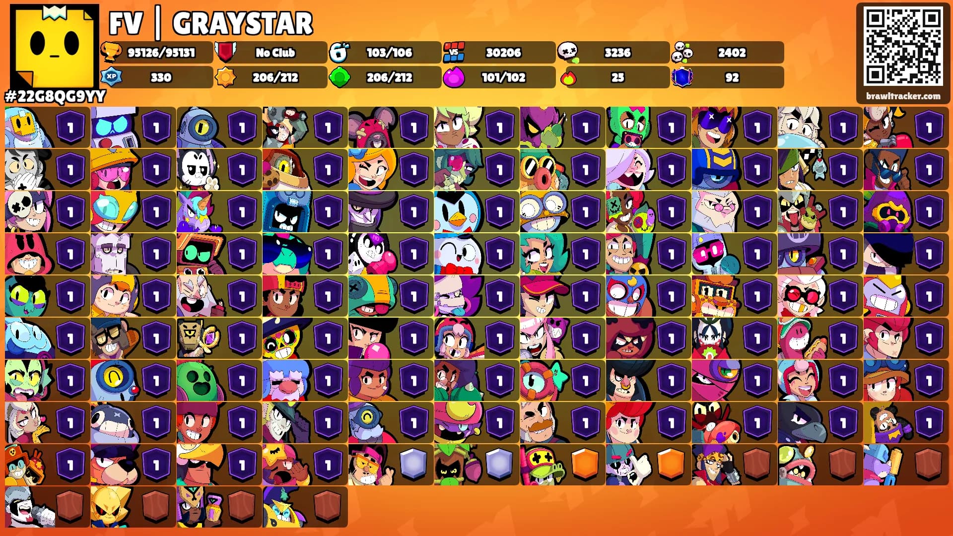 FV | GRAYSTAR's Ranks