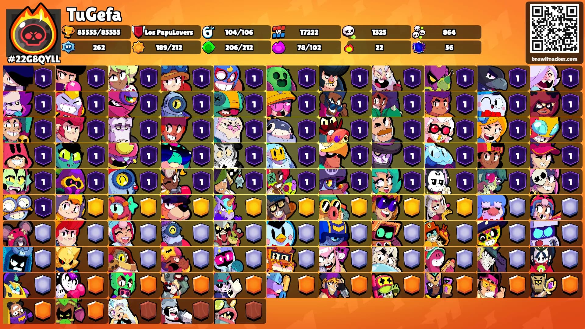 TuGefa's Ranks
