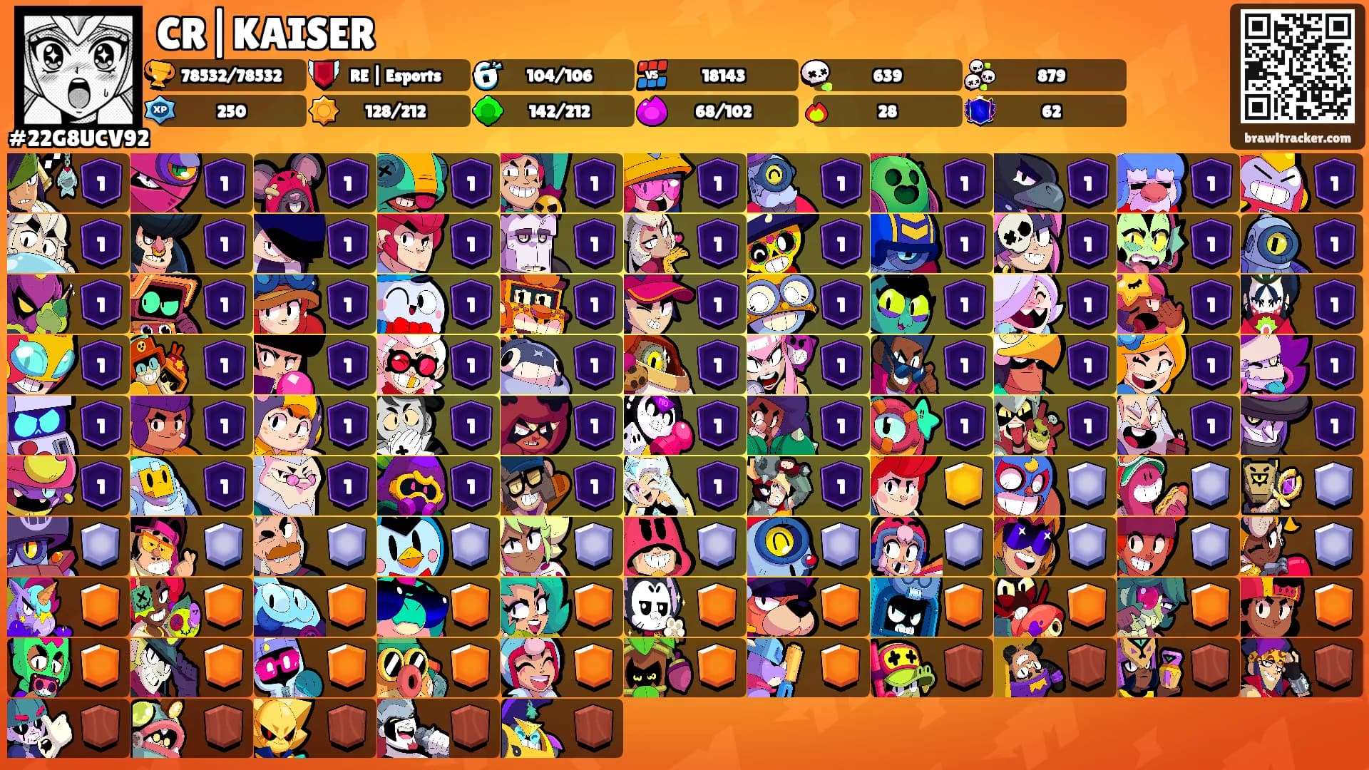 CR|KAISER's Ranks