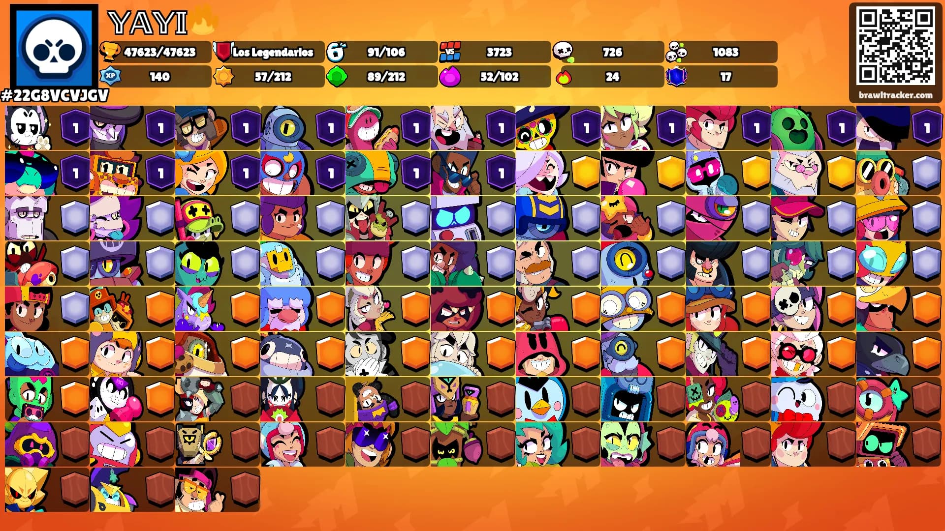 𝕐𝔸𝕐𝕀🔥's Ranks