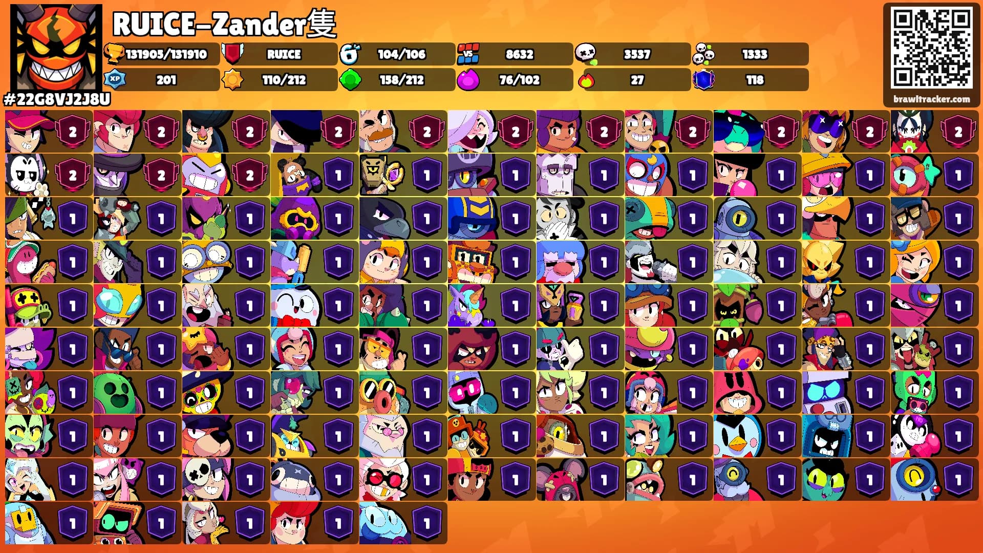 RUICE-Zander隻's Ranks