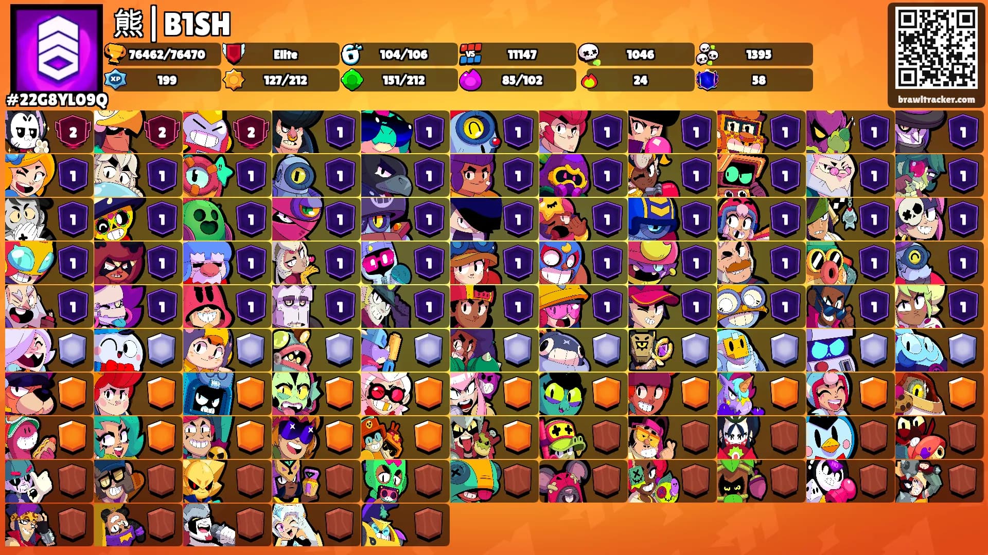 熊|B1SH's Ranks