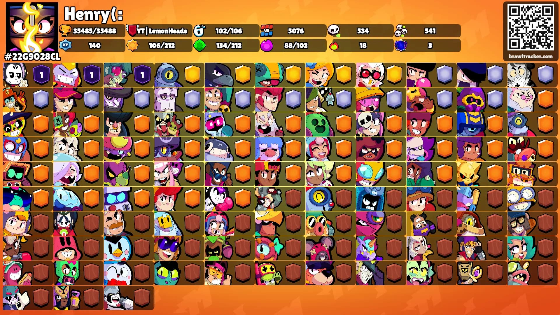 Henry(:'s Ranks