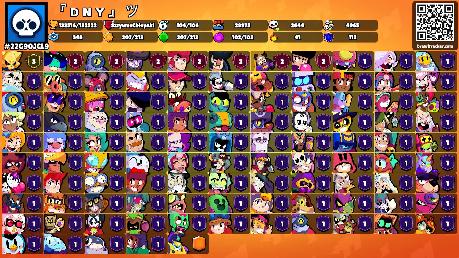 『 ᴅ ɴ ʏ 』 ツ's Ranks
