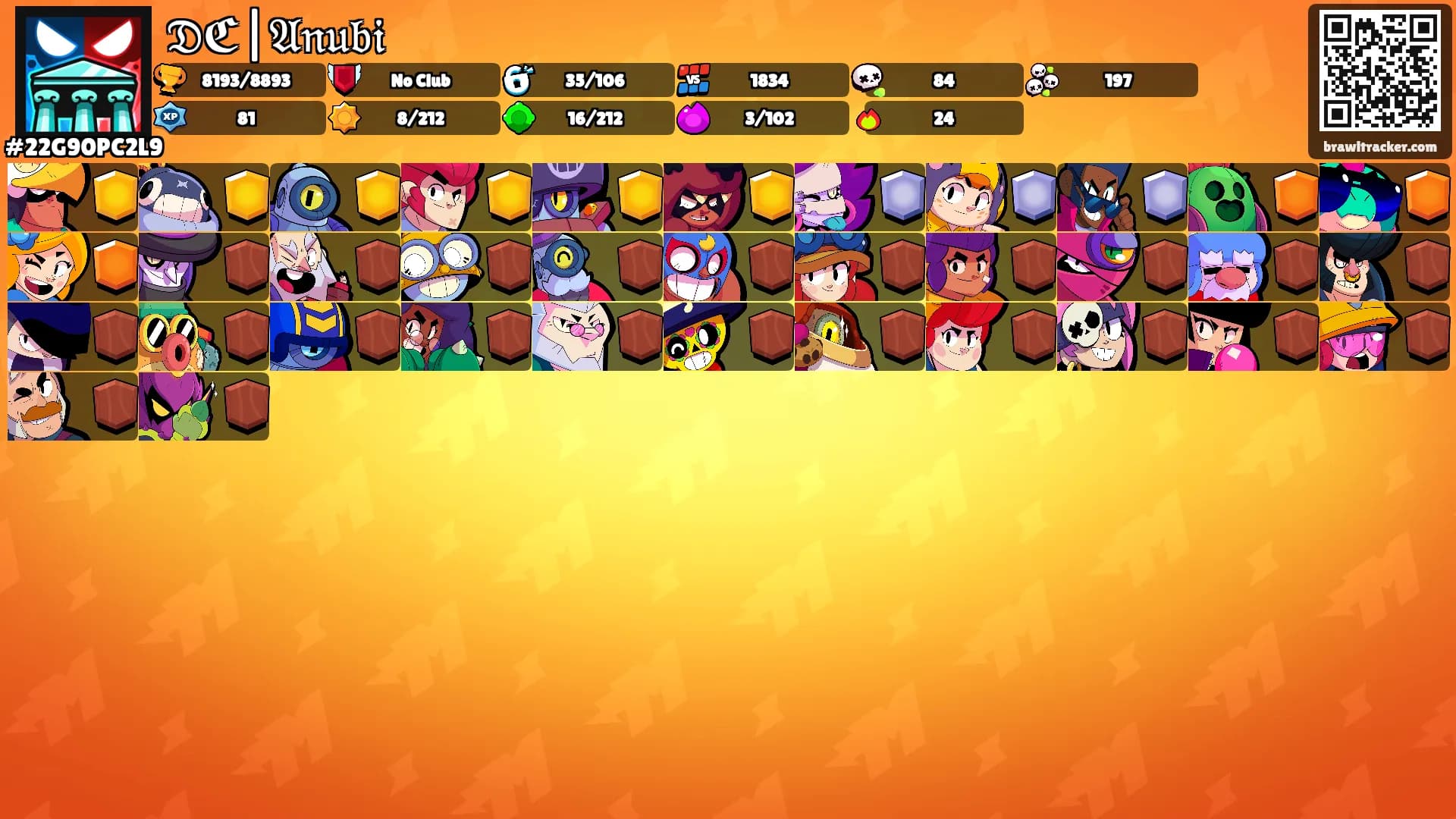 𝔇ℭ|𝔄𝔫𝔲𝔟𝔦's Ranks