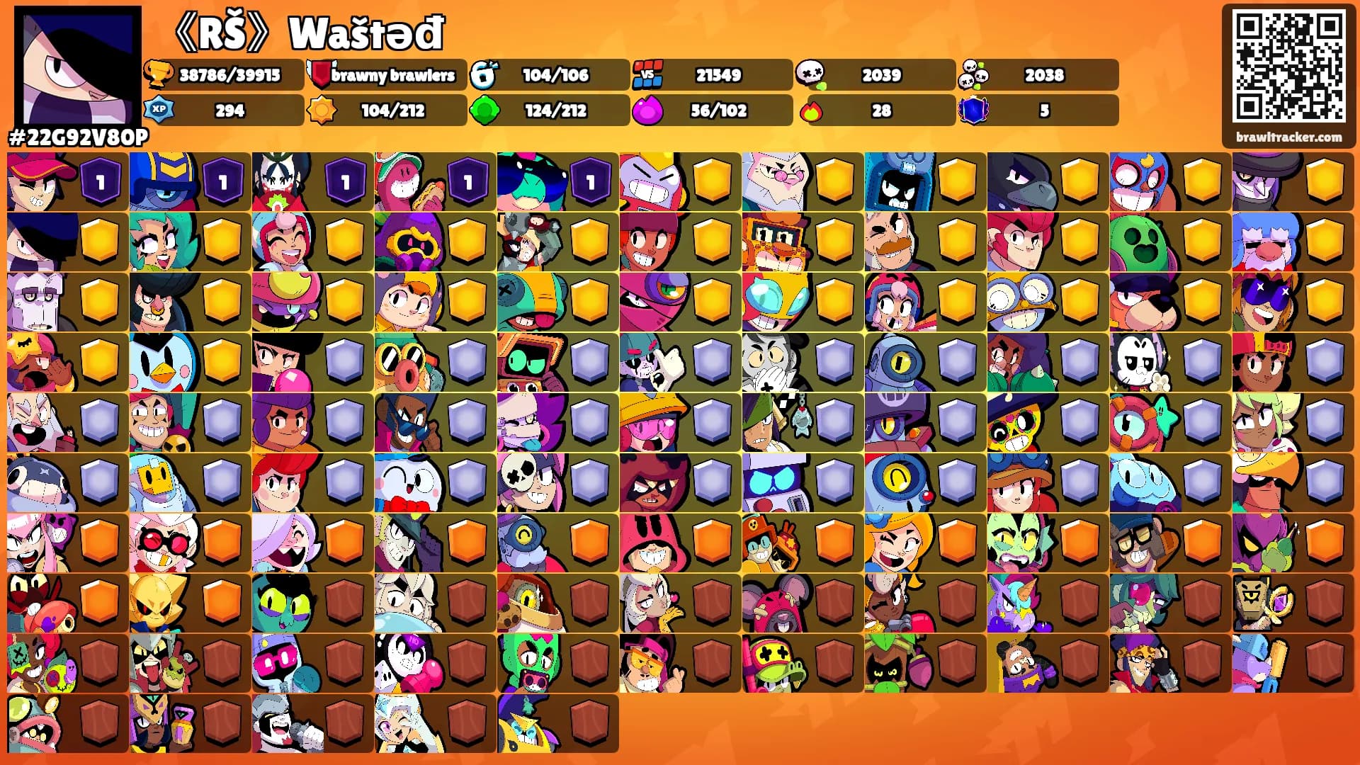 《RŠ》Waštəđ's Ranks
