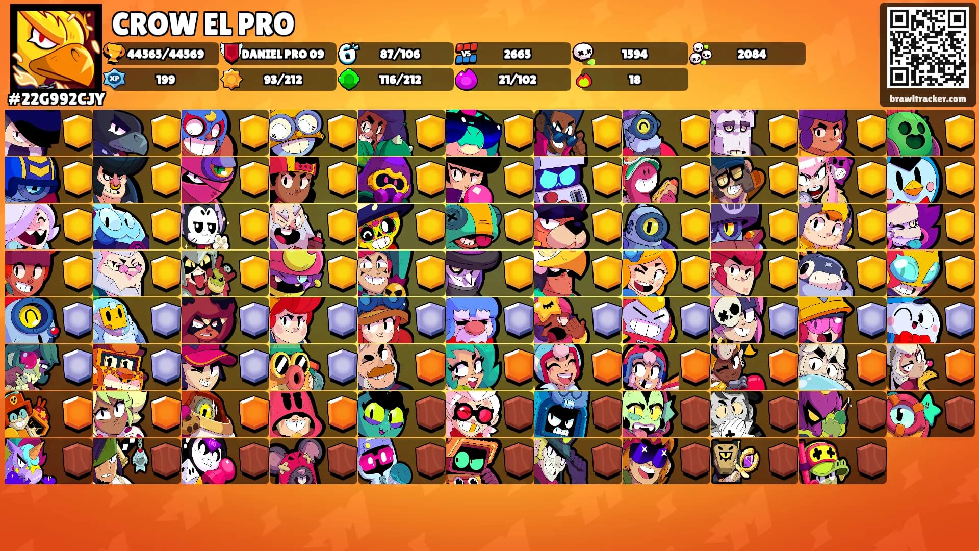 CROW EL PRO's Ranks