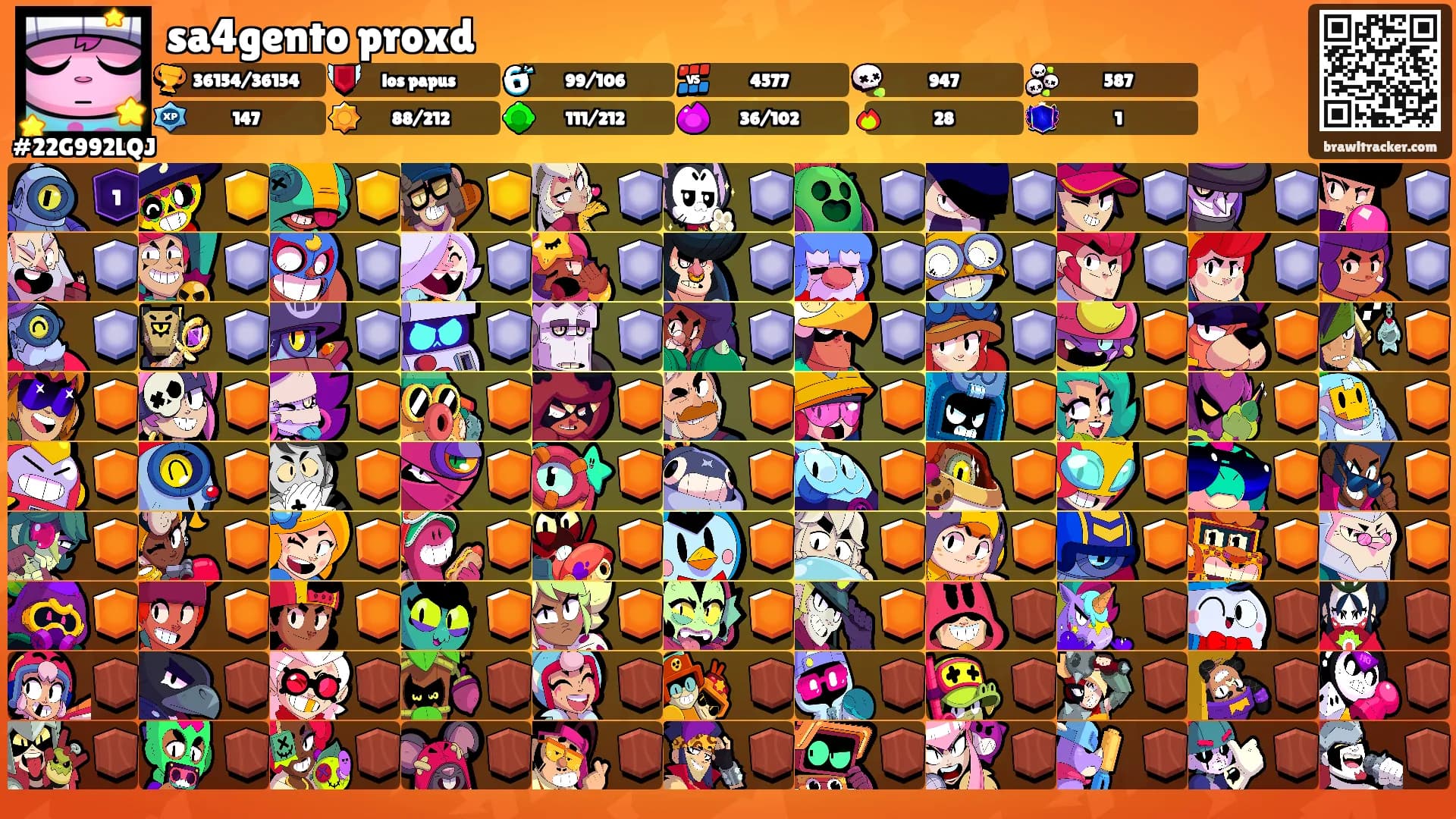 sa4gento proxd's Ranks