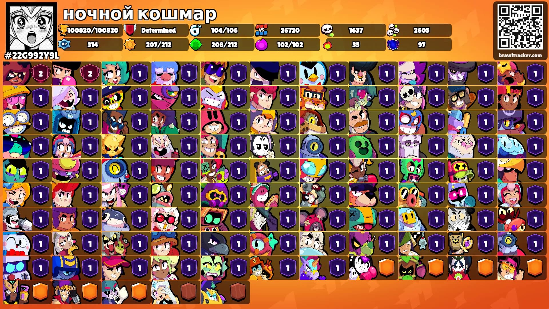 ночной кошмар's Ranks