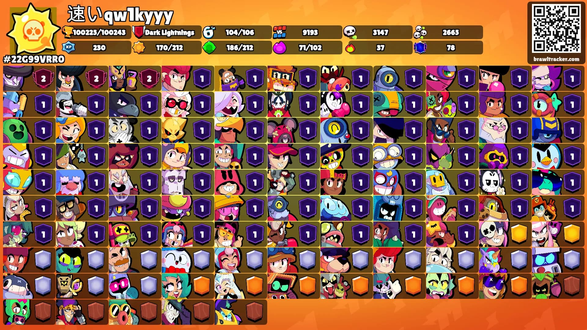 速いqw1kyyy's Ranks