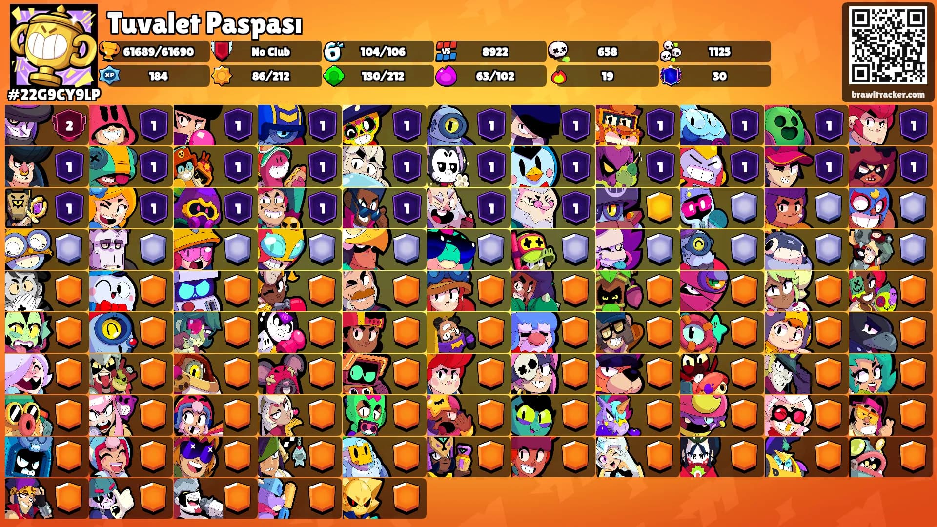 Tuvalet Paspası's Ranks