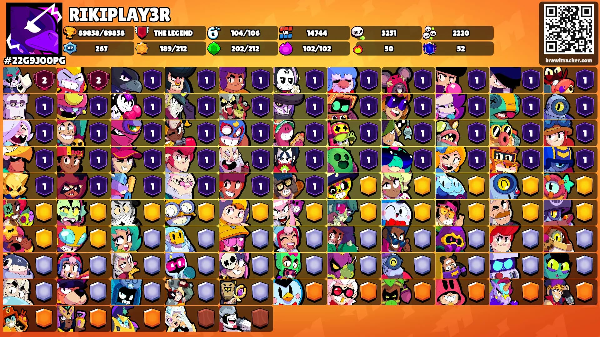 RIKIPLAY3R's Ranks