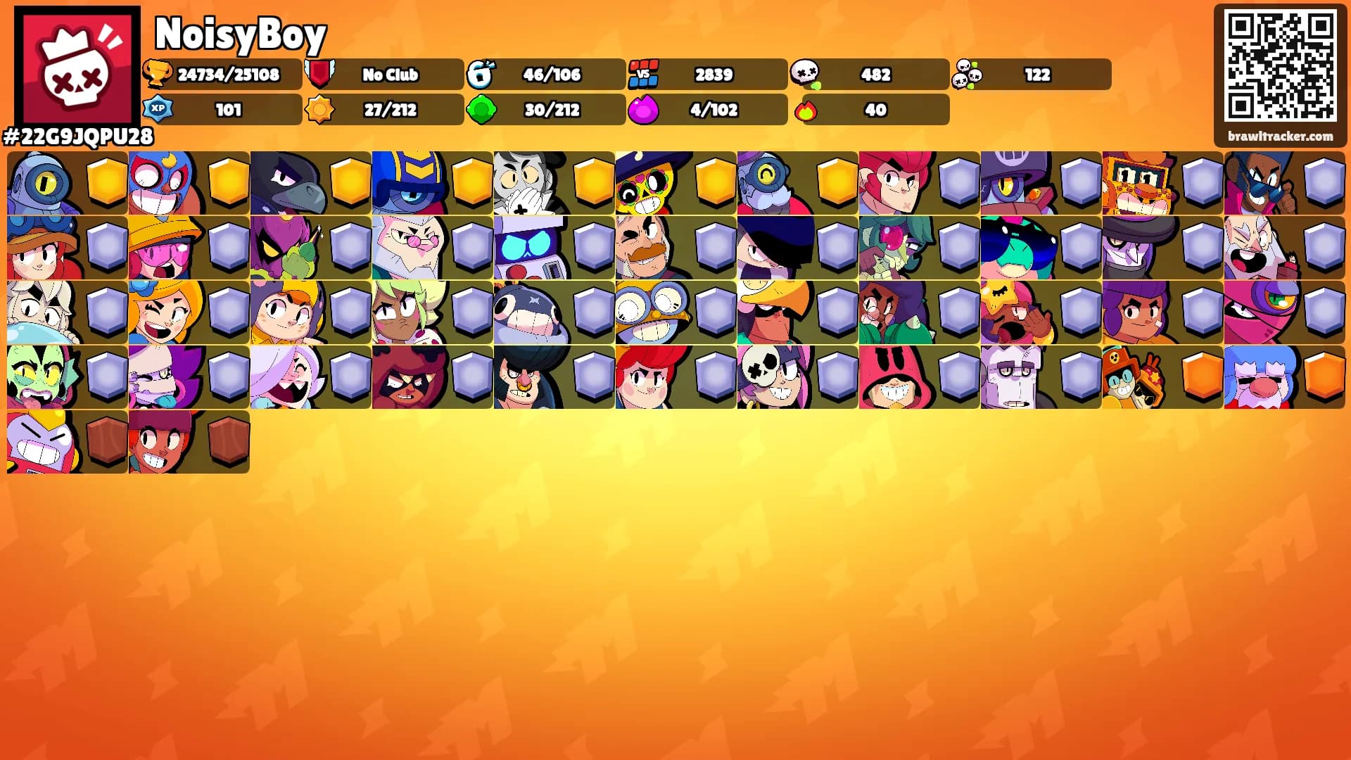 NoisyBoy's Ranks