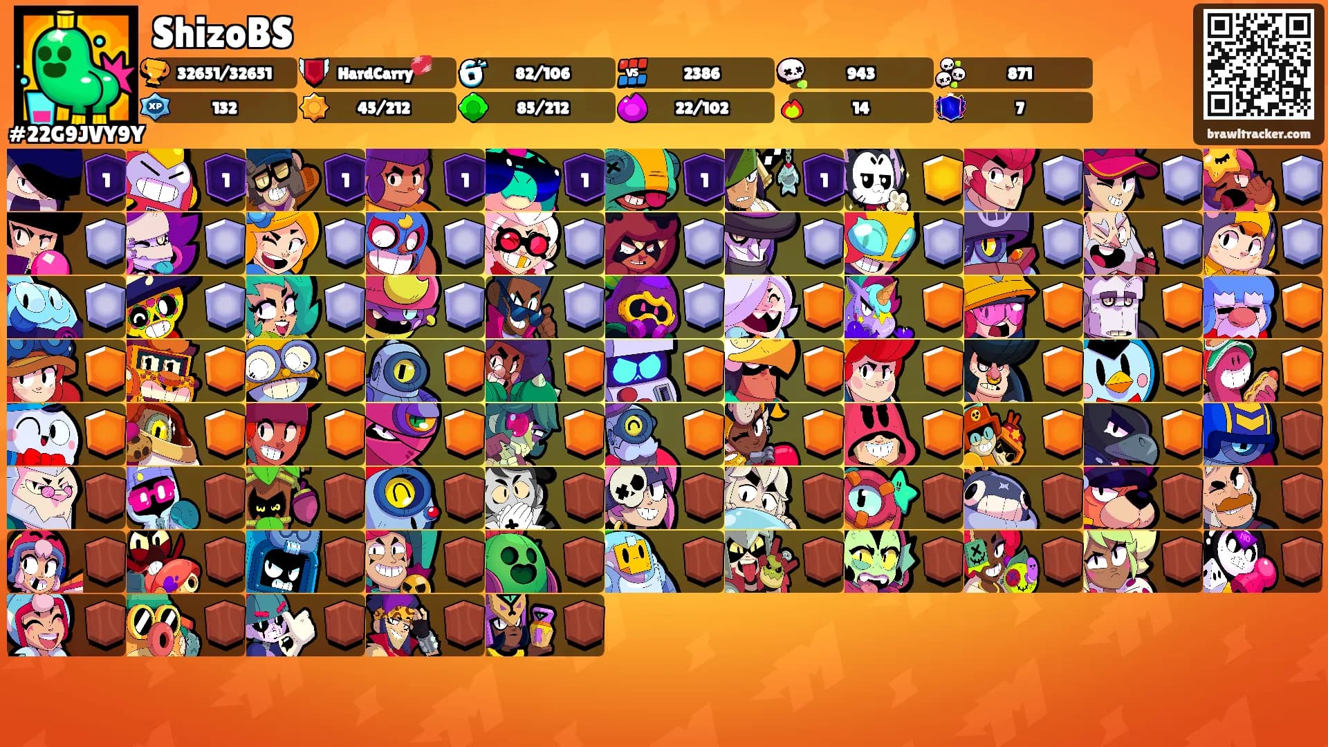 ShizoBS's Ranks