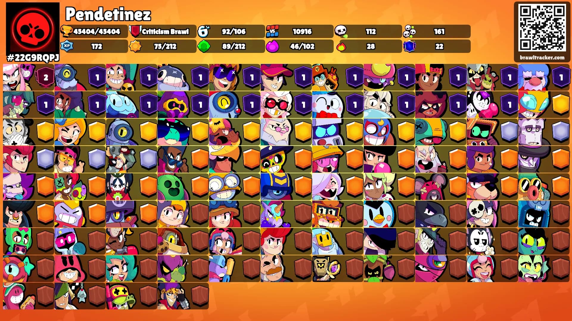 Pendetinez's Ranks