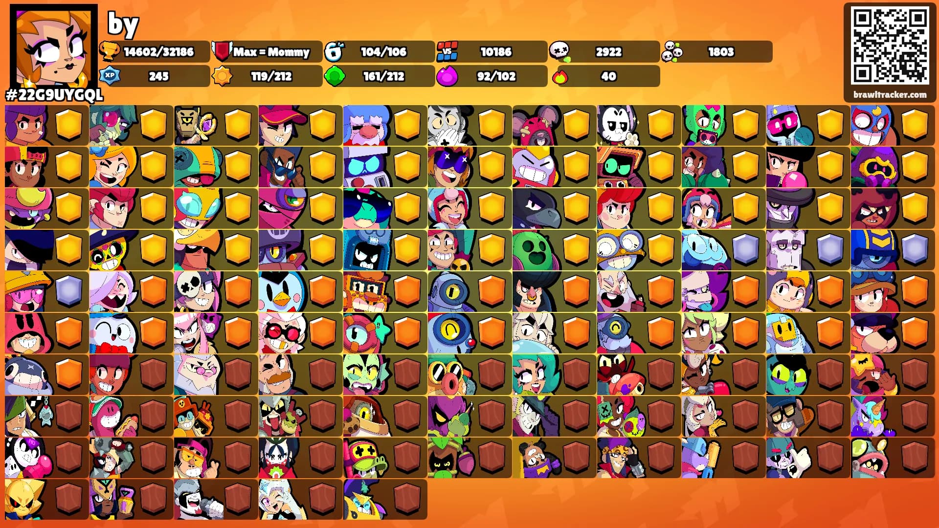 by's Ranks