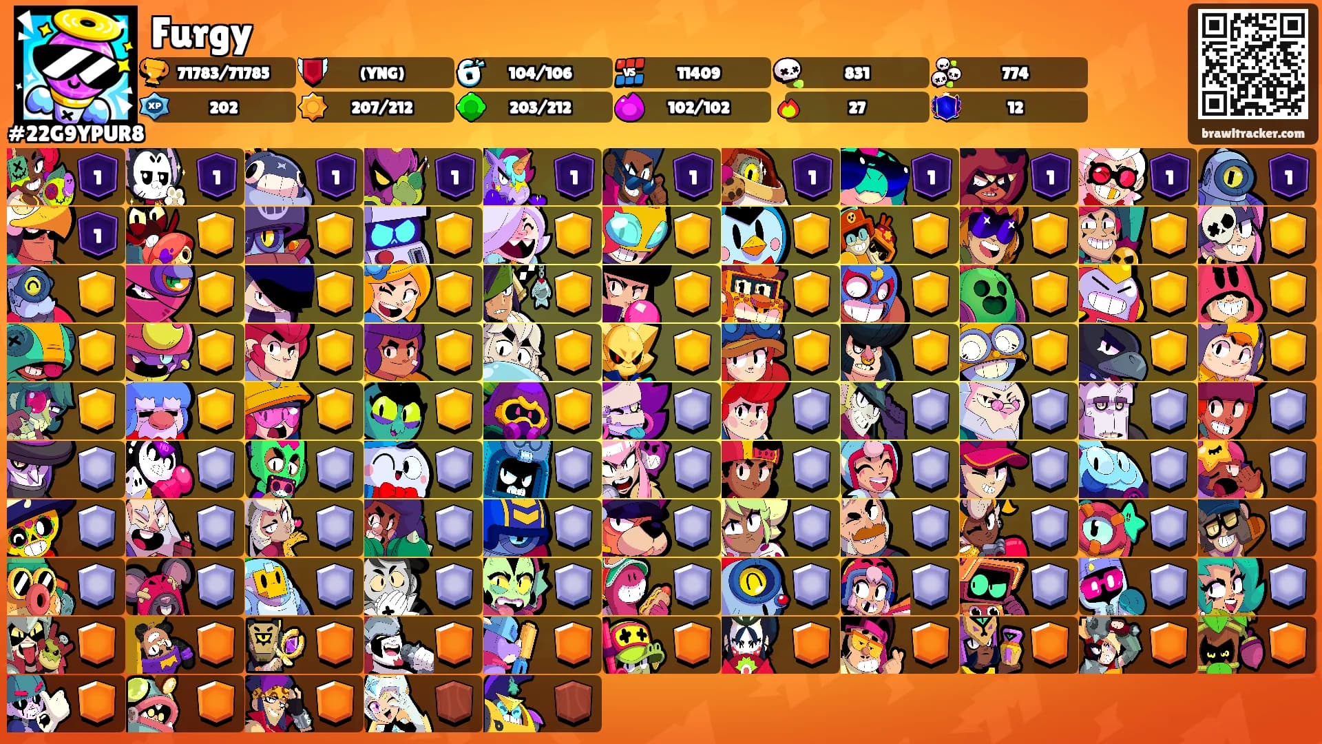 Furgy's Ranks