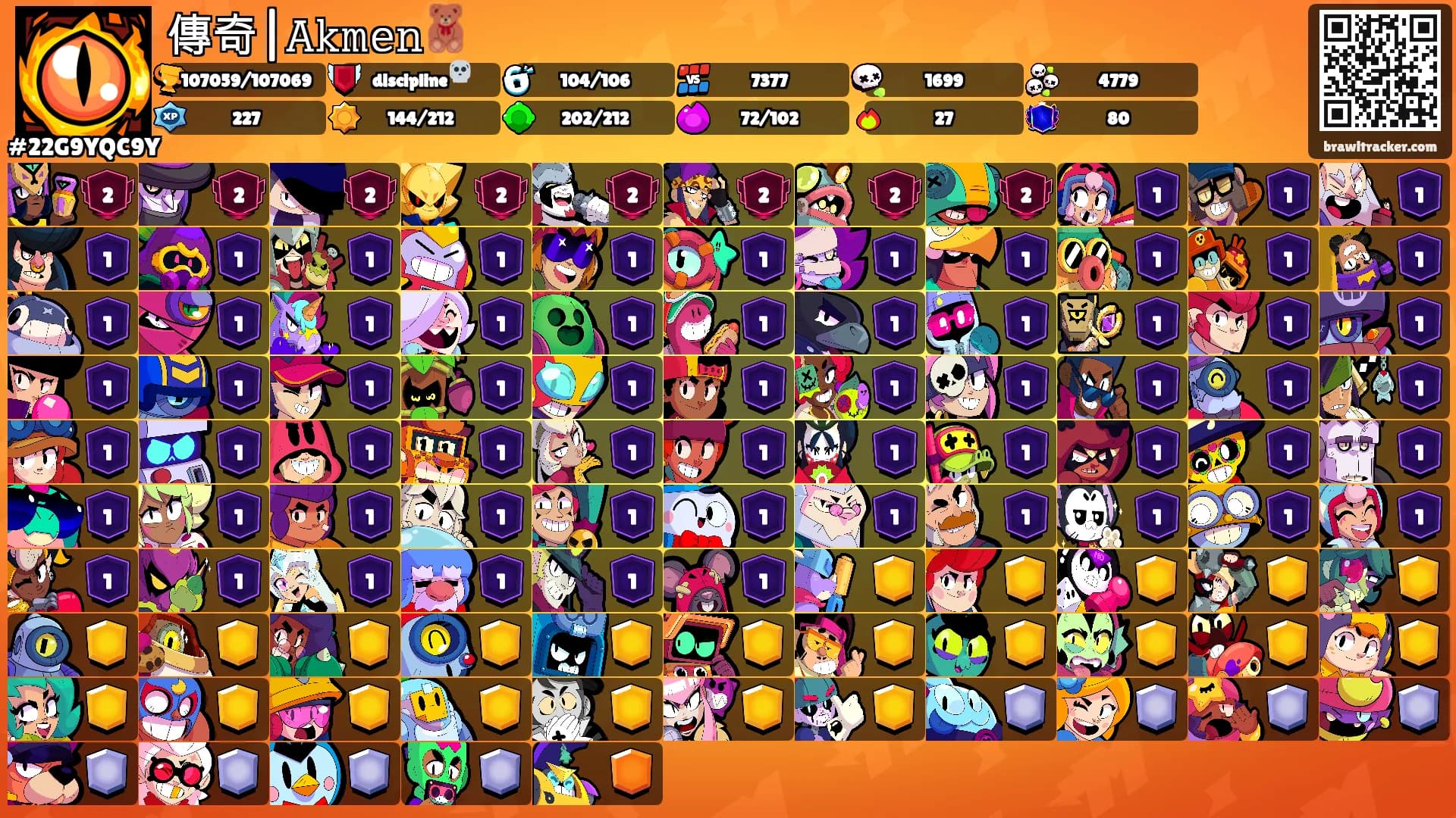 傳奇|𝙰𝚔𝚖𝚎𝚗🧸's Ranks
