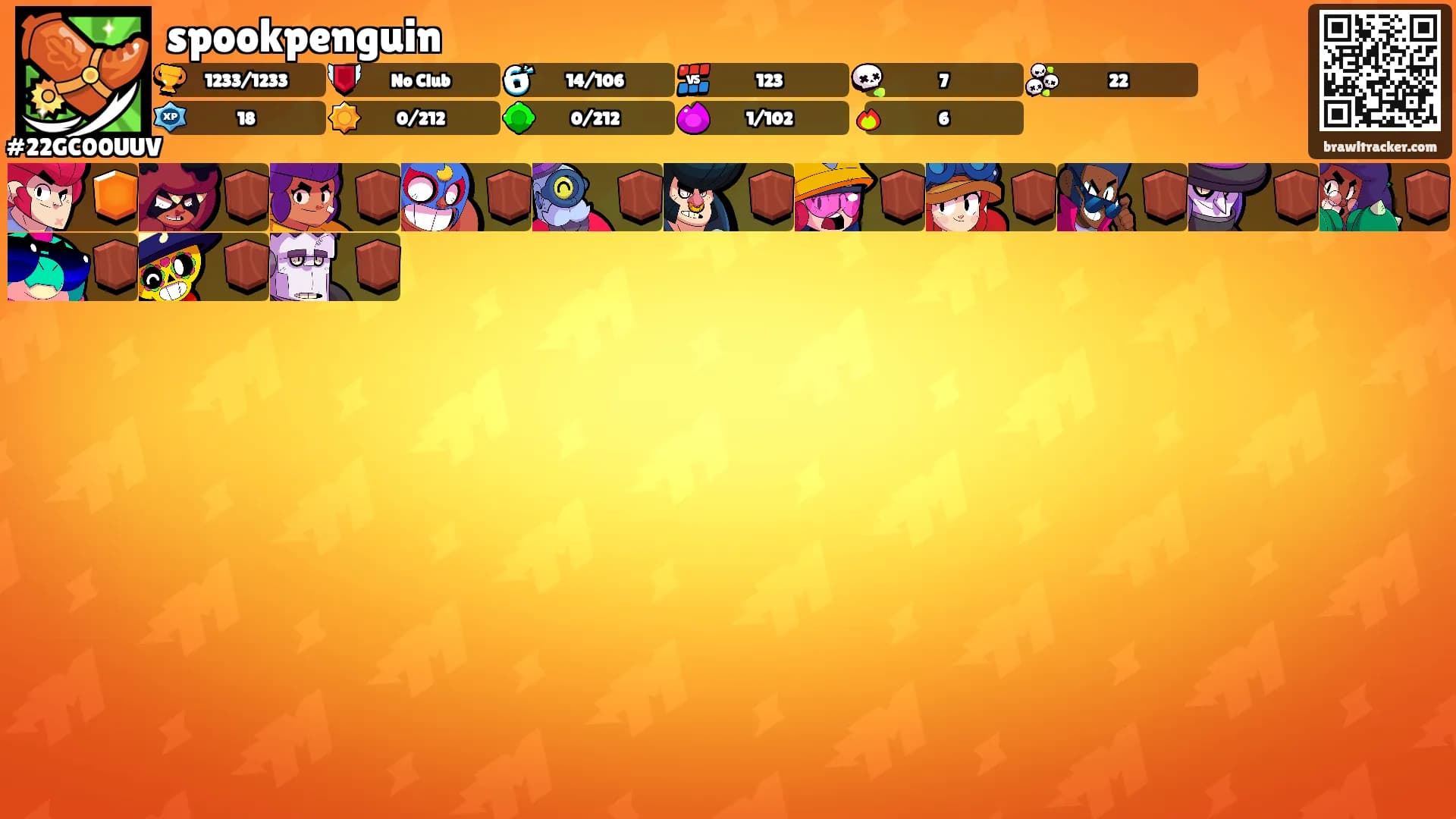 spookpenguin's Ranks