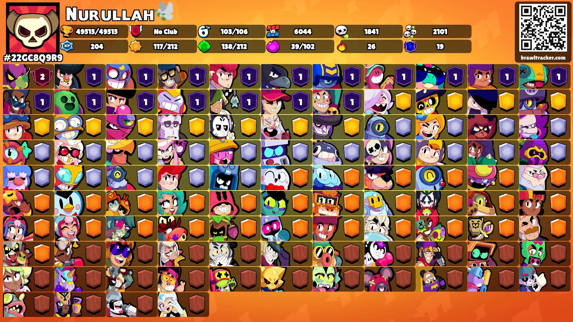 Nᴜʀᴜʟʟᴀʜ🕊️'s Ranks