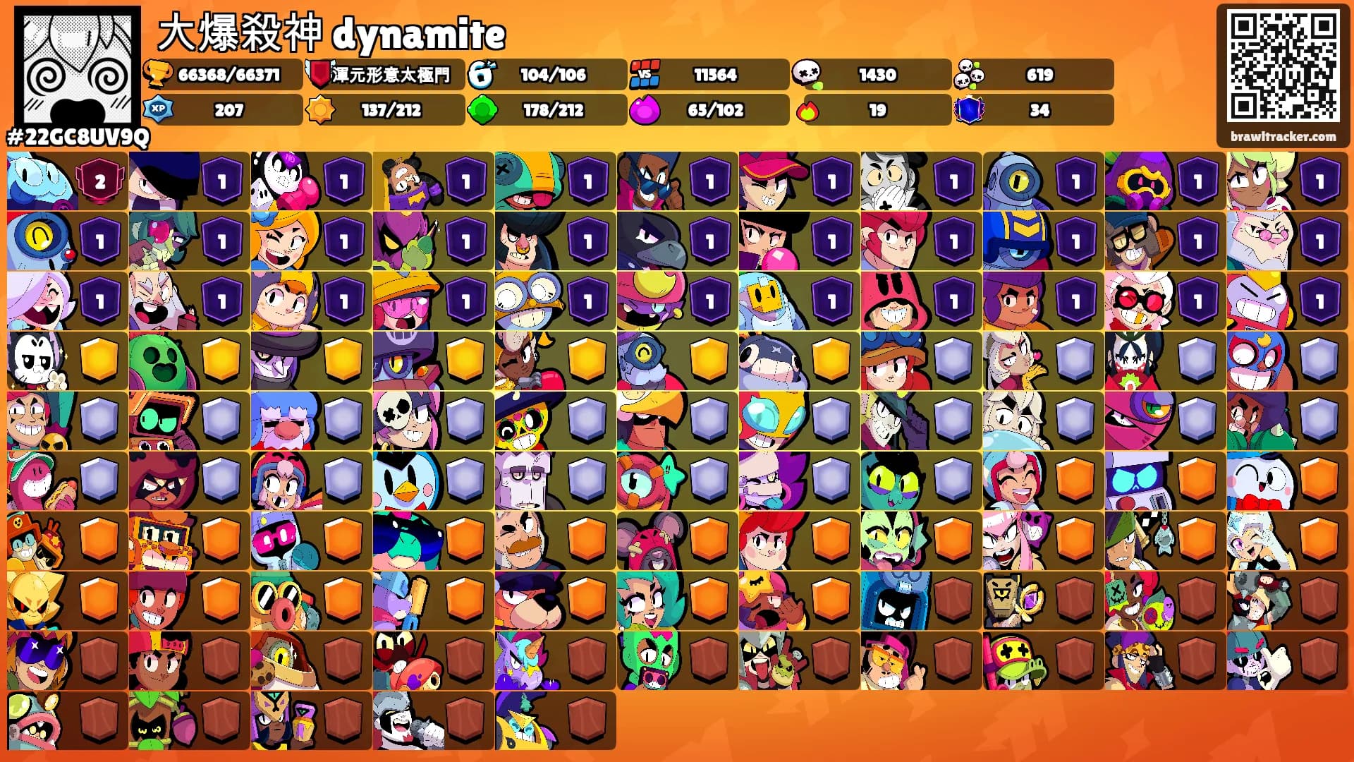 大爆殺神 dynamite's Ranks