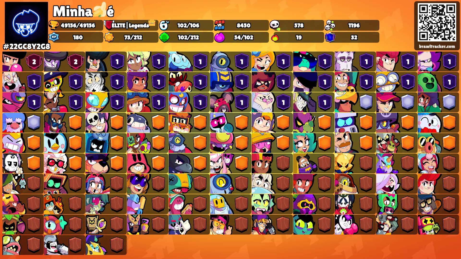 Minha🍌é's Ranks