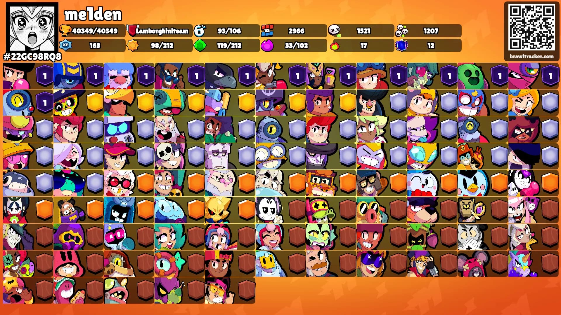 me1den's Ranks