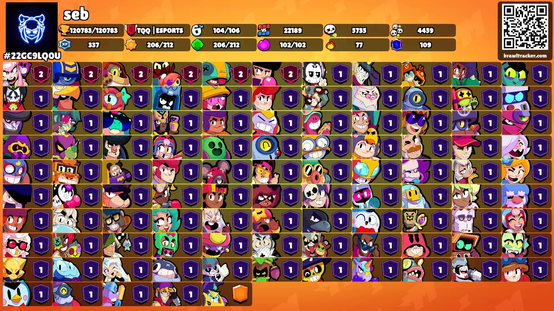 seb's Ranks